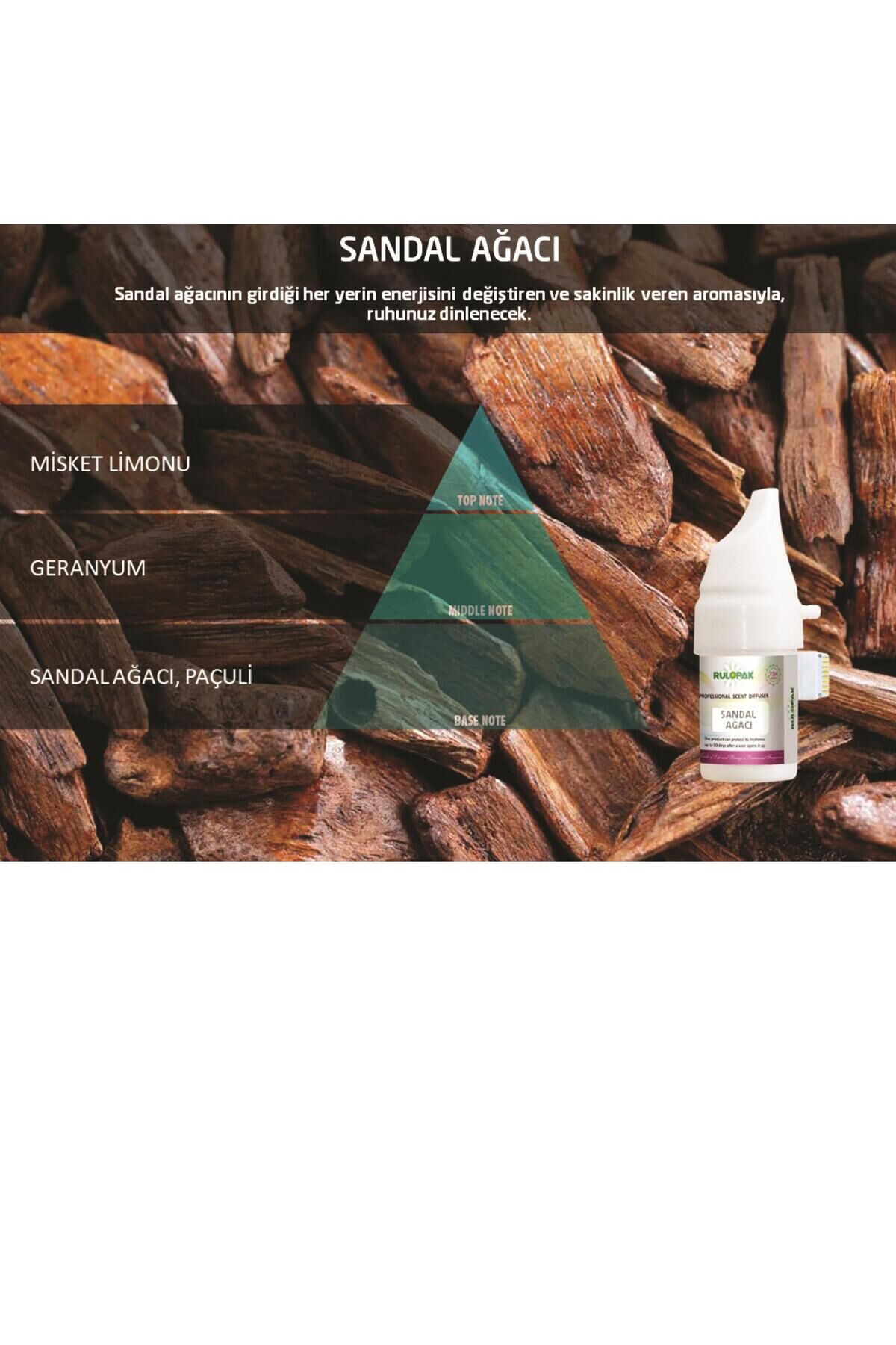 200538 277 Sandal Ağacı Koku Kartuşu