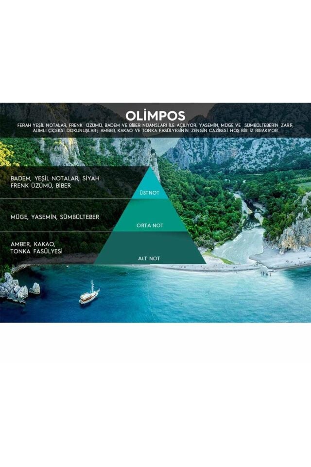 Olimpos Koku Kartuşu 100 ml (M7)