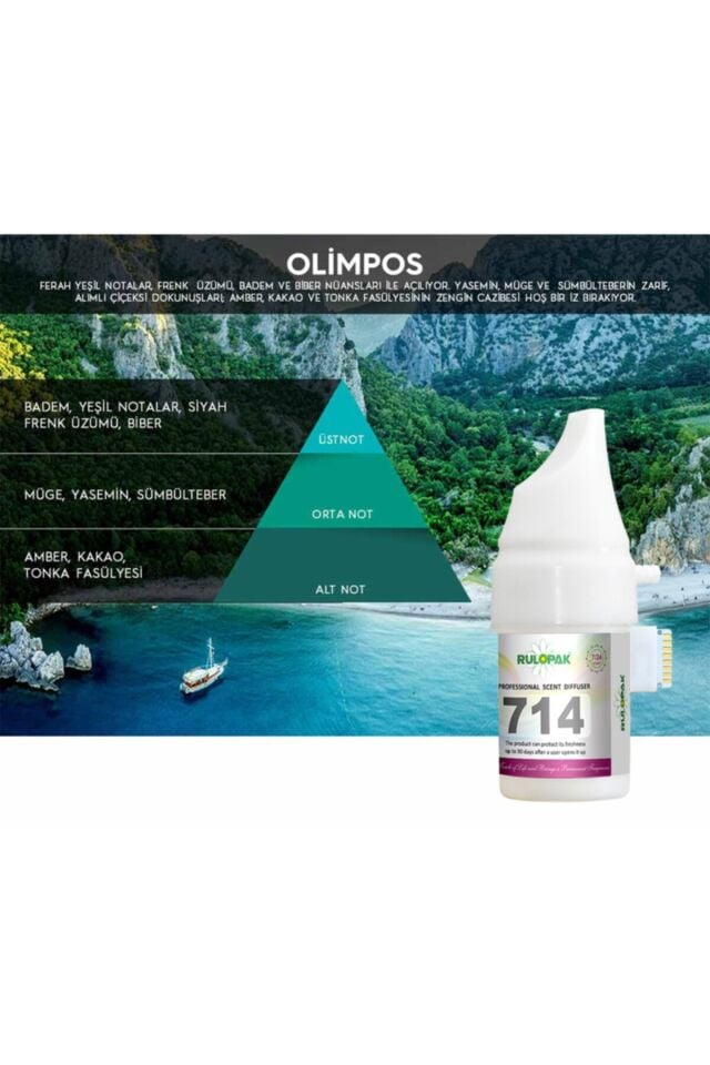 Olimpos-( Badem,üzüm,biber) M7 Koku Makina Kartüşü 100ml