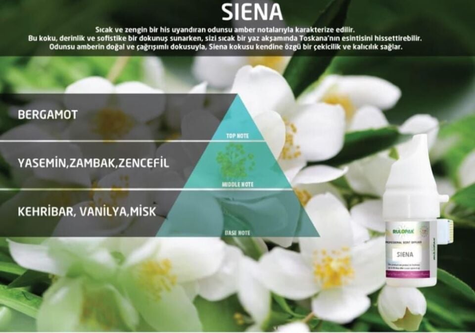 Siena Cosmic M5 , Cosmo M6 Koku Makinesi Kartuşu