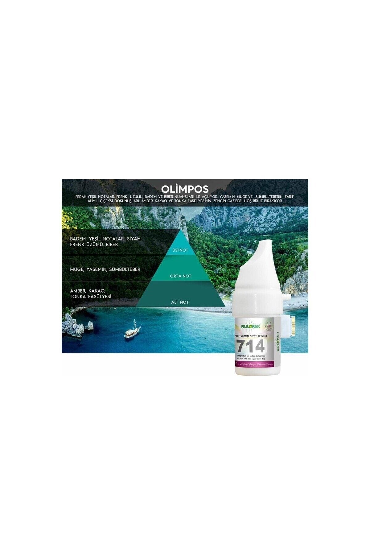 Cosmic M5 Koku Kartuşu Olimpos , Olimpos 714 Cosmic M5 , Cosmo M6 Koku Makinesi Kartuşu